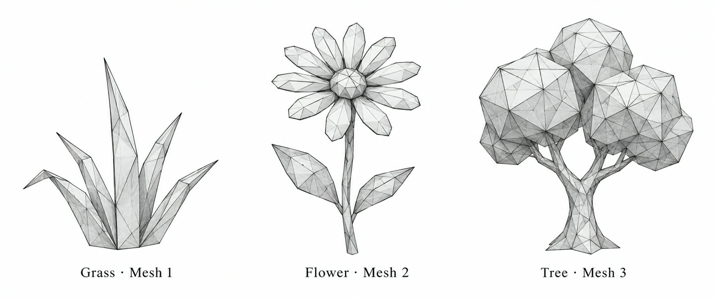 Illustrative mesh studies. Flowers and trees are further directions, not completed features.